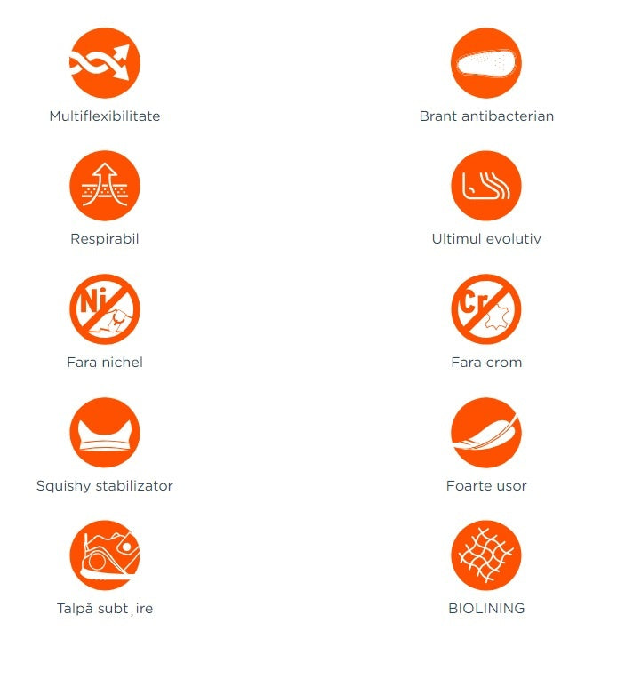 Sandale pentru Copii Biomecanics, turcoaz